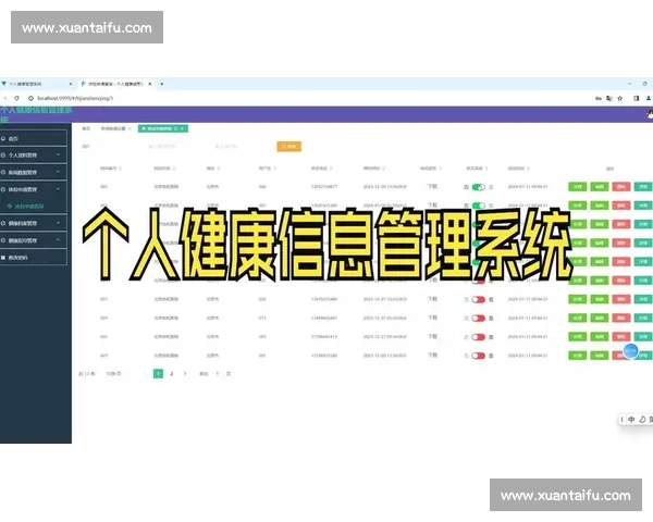 身体素质提升与健康管理的综合路径探索与实践应用